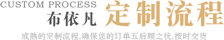 定制流程